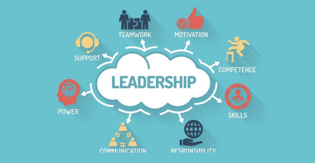 Leadership Behaviours