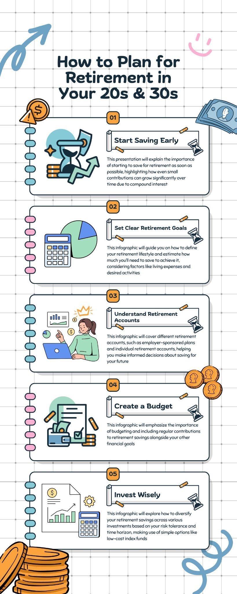 How To Plan Your Retirement