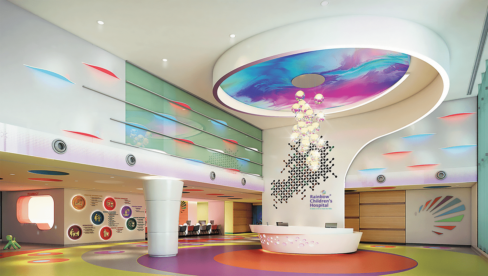 Rainbow Children's Hospital