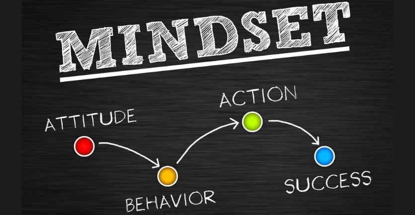 New Hiring Mindset - Amazing workplaces