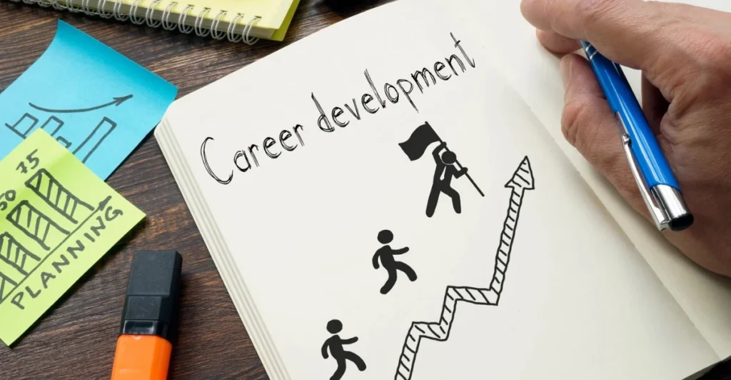 Best Consulting Firms for Career Development including Bain, BCG, McKinsey, Deloitte, PwC, EY, and KPMG ranked for mentorship and career growth.