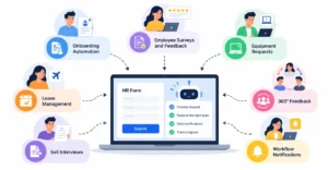 AI-connected forms automating HR operations and employee feedback workflows